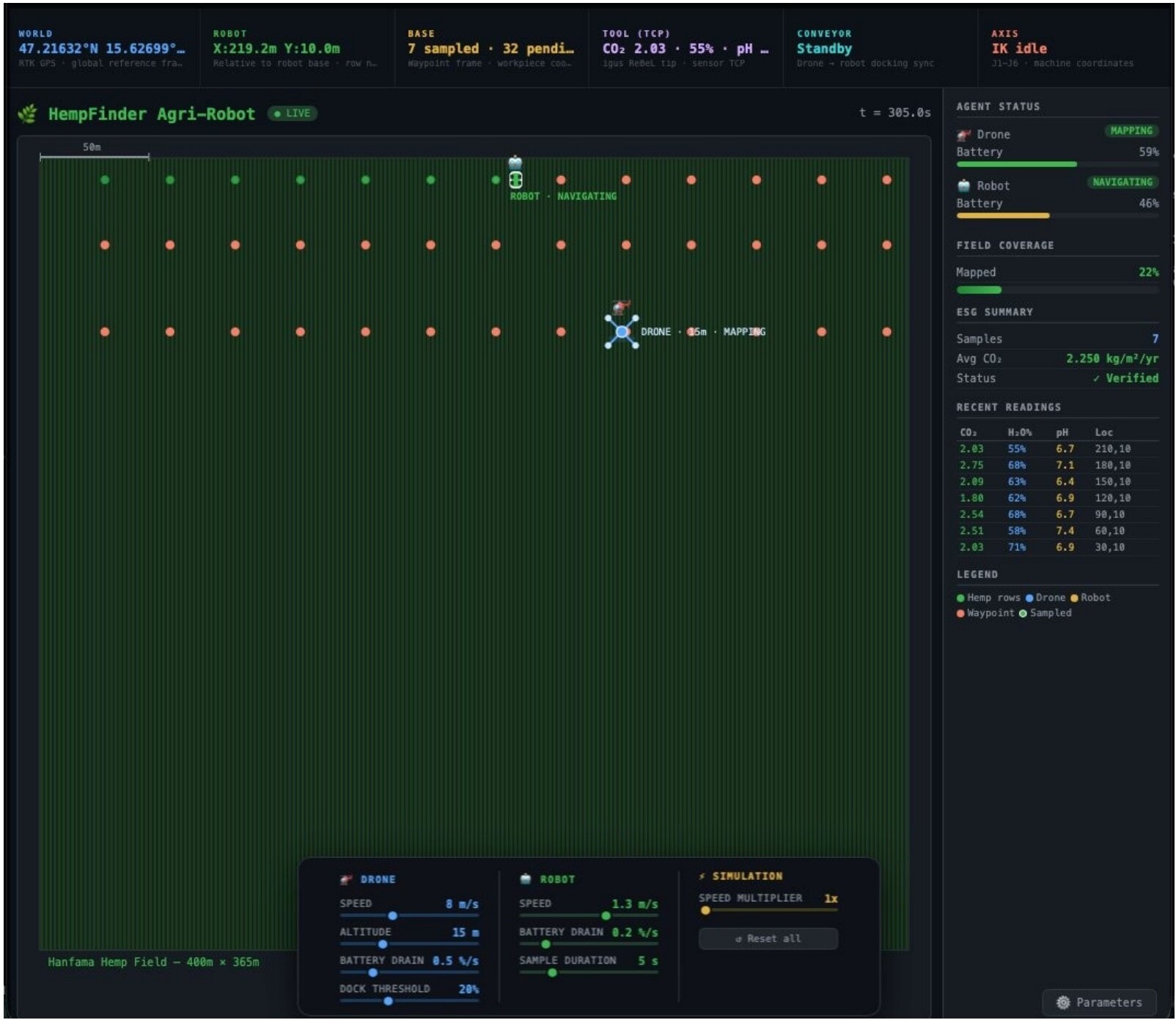 AnyLogic browser renderer showing drone and ground robot in field